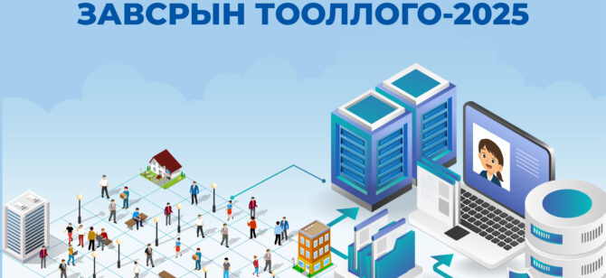 ХҮН АМ, ОРОН СУУЦНЫ ЗАВСРЫН ТООЛЛОГО-2025